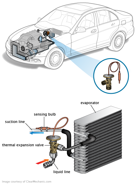 See B3159 repair manual